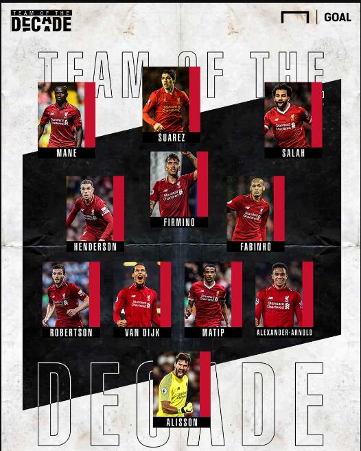 多特CEO：看到图赫尔今天的成就，后悔当初解雇了他（多特CEO直言：目睹图赫尔如今成就，悔当年解雇决定）